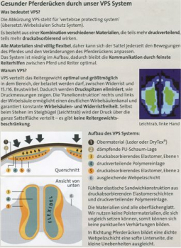 Barefoot Cheyenne PRO gebraucht