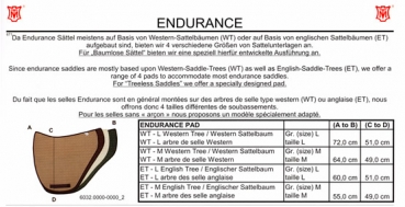 Mattes Sattelpad Endurance Correction