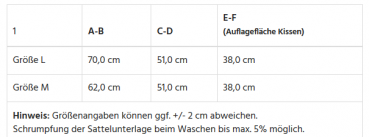 Mattes Satteldecke Spanische Sättel Correction