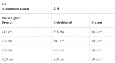 Mattes Wanderschabracke Correction