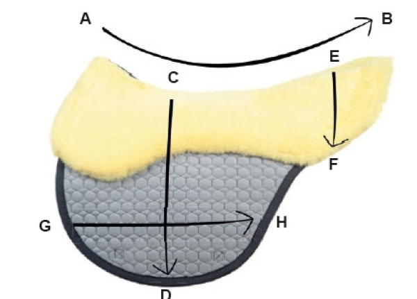 Mattes Deuber Startrekk Comfort Satteldecke Schabracke Startrekk Espaniola